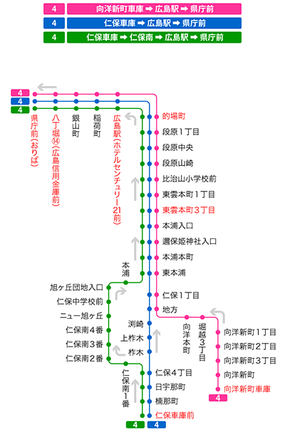 停留所図