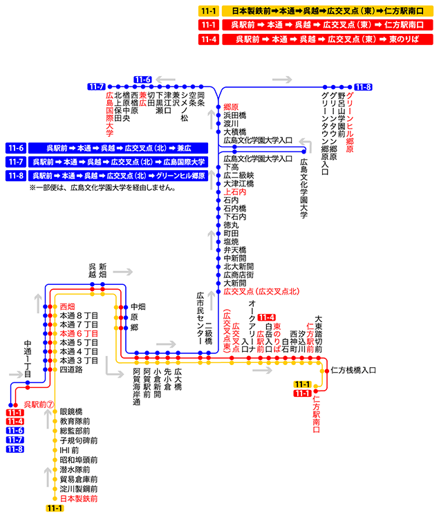 停留所図