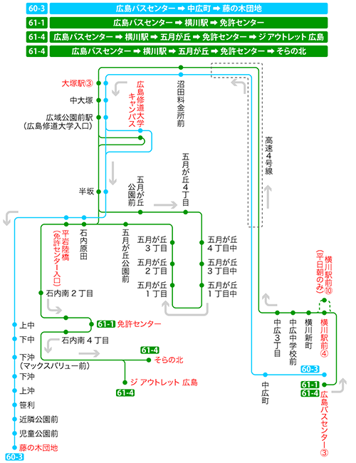 停留所図