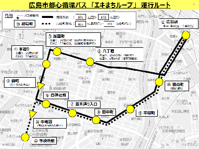 エリア路線図