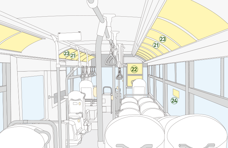 交通広告 バス車内広告 広島電鉄