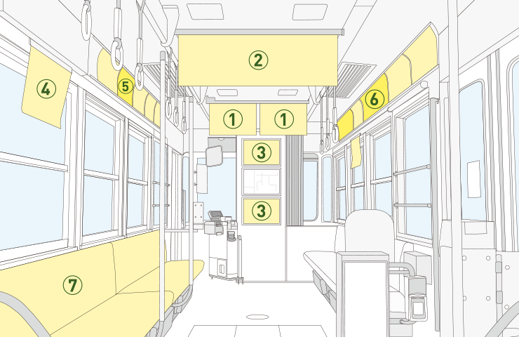 電車車内イラスト