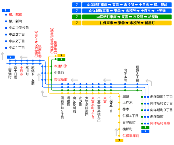 停留所図