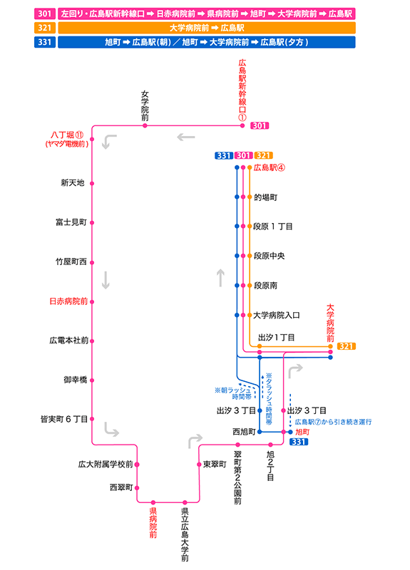 停留所図