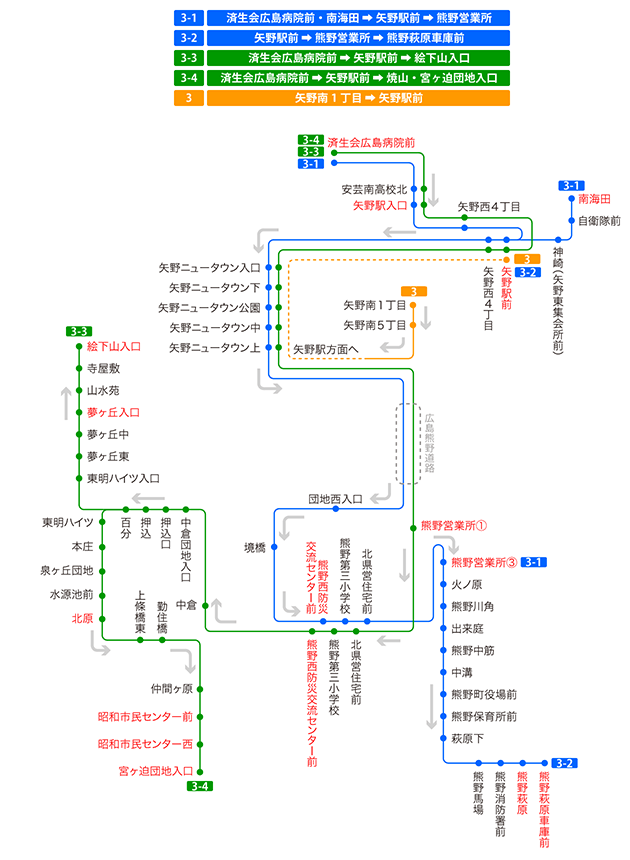 駅 広島 駅 から 矢野