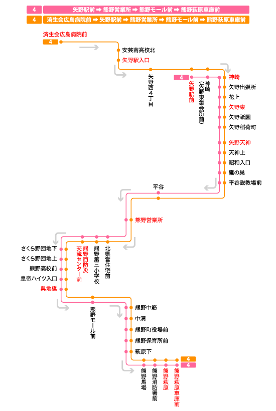 広島市東部エリア：熊野モール線｜バス情報：路線バス｜広島電鉄