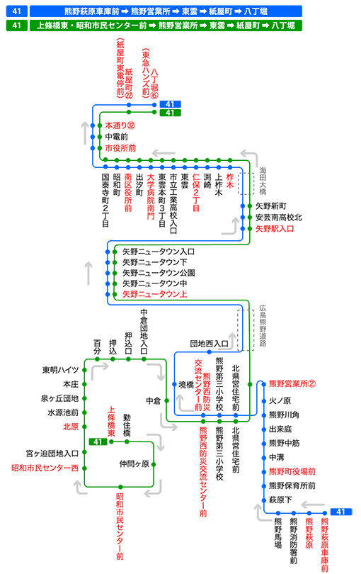 広島市東部エリア 広島 熊野 焼山方面 東雲経由 バス情報 路線バス 広島電鉄