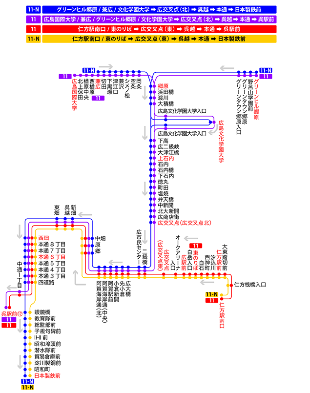 停留所図