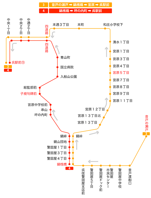 停留所図