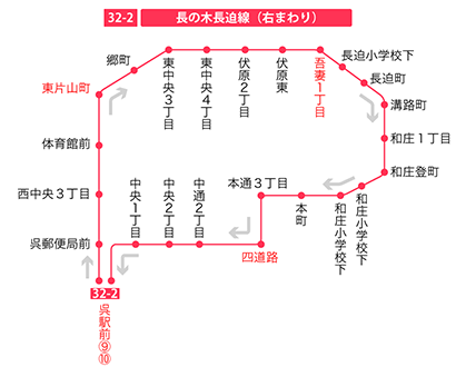 停留所図