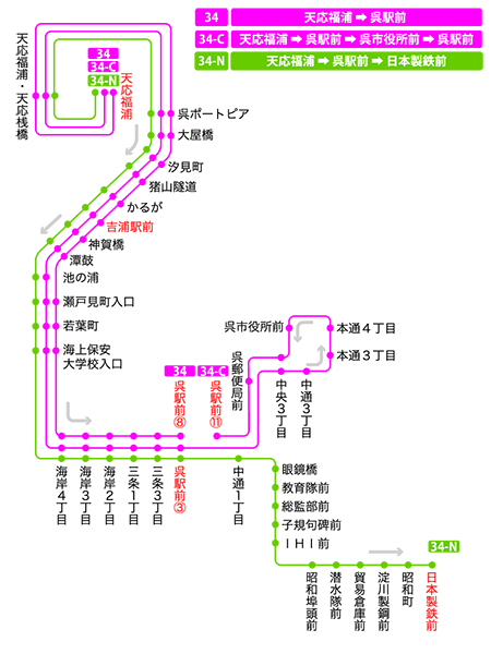 停留所図