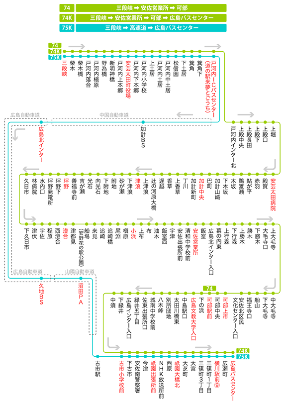 停留所図