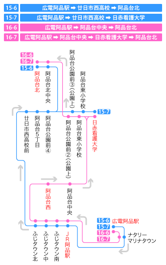 停留所図