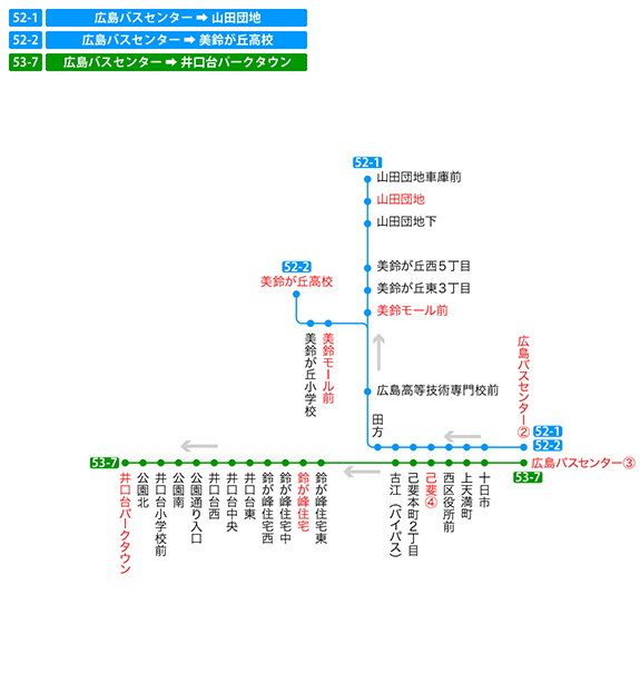 停留所図