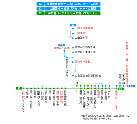 広島市西部エリア 西広島バイパス線 己斐経由 バス情報 路線バス 広島電鉄