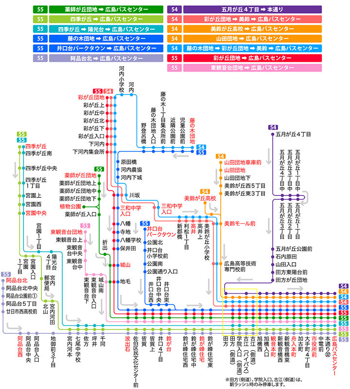 広島市西部エリア 西広島バイパス線 市役所経由 バス情報 路線バス 広島電鉄