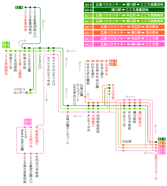 停留所図