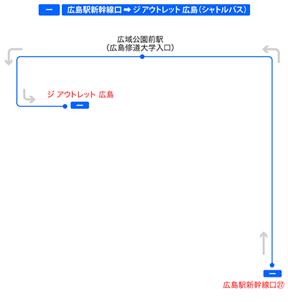 停留所図