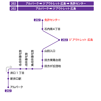 停留所図