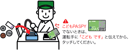 こどもPASPYでないときは、運転手に「こどもです」と伝えてからタッチしてください。