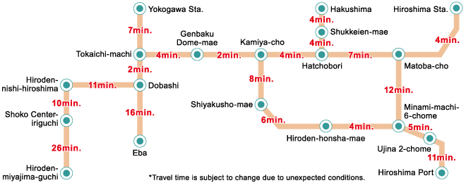 Travel Time Map Image