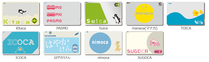 Image of Streetcar's IC card reader