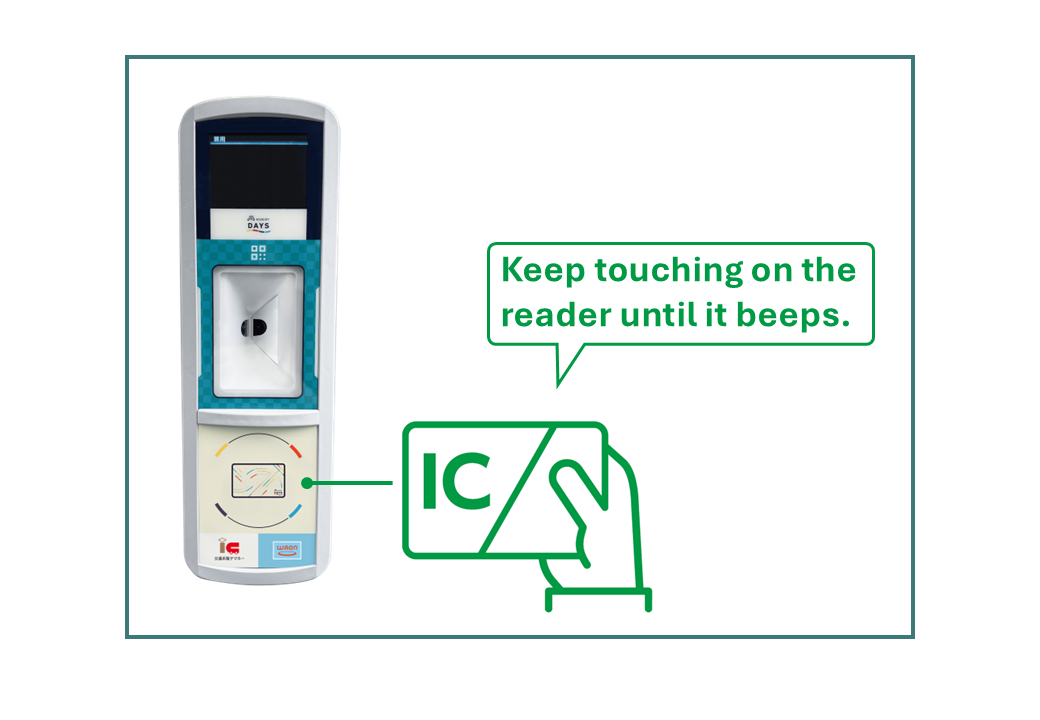 Image of Streetcar's IC card reader