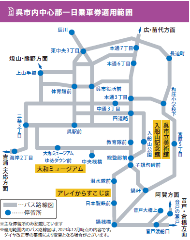 1Day呉パスの適用範囲