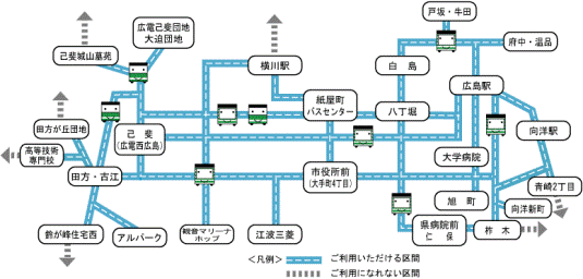 エリア図