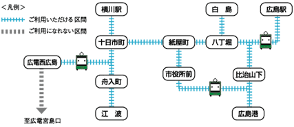 エリア図