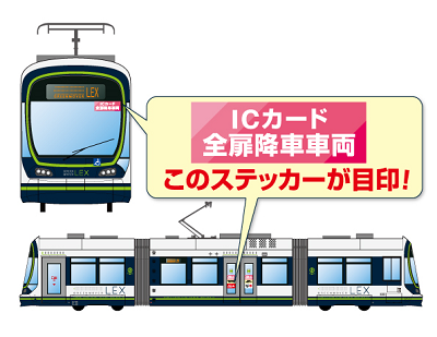 ステッカー貼付イメージ