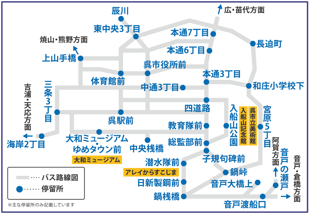 エリア