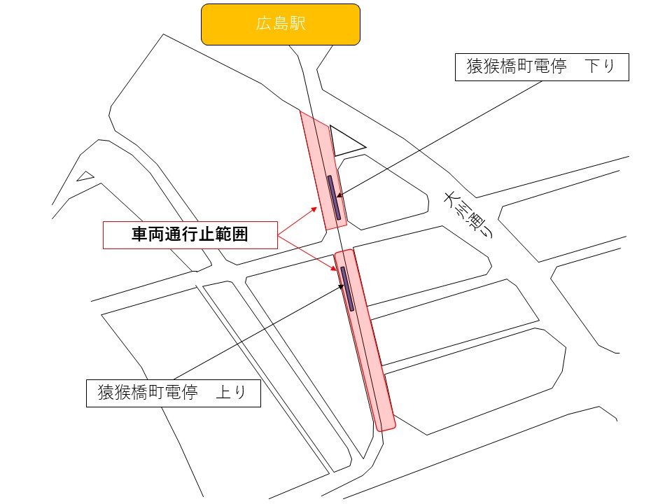 通行止め