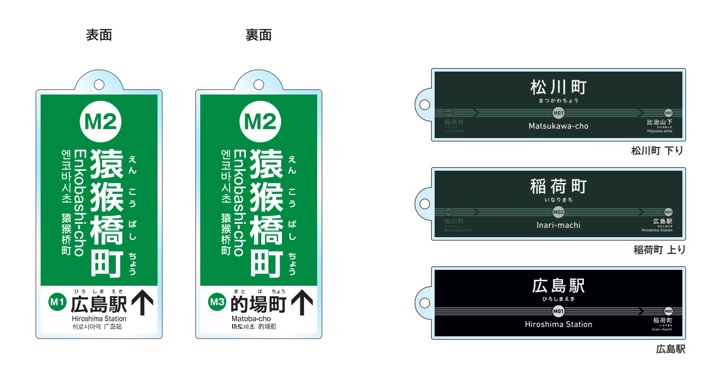 電停キーホルダー