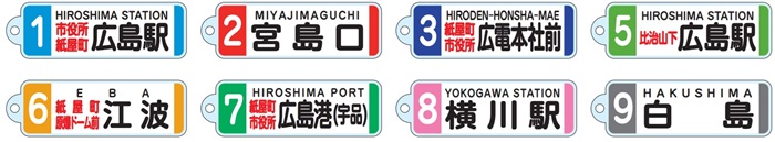 方向幕キーホルダー