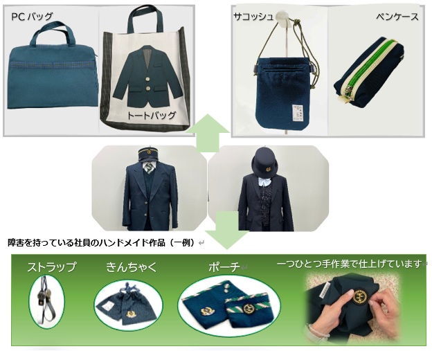 アップサイクル商品