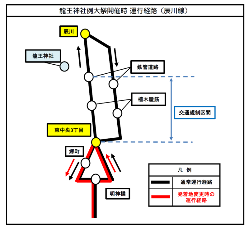route1