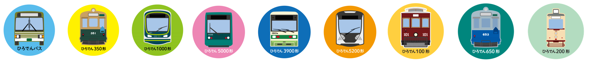 缶バッジ・キーホルダー