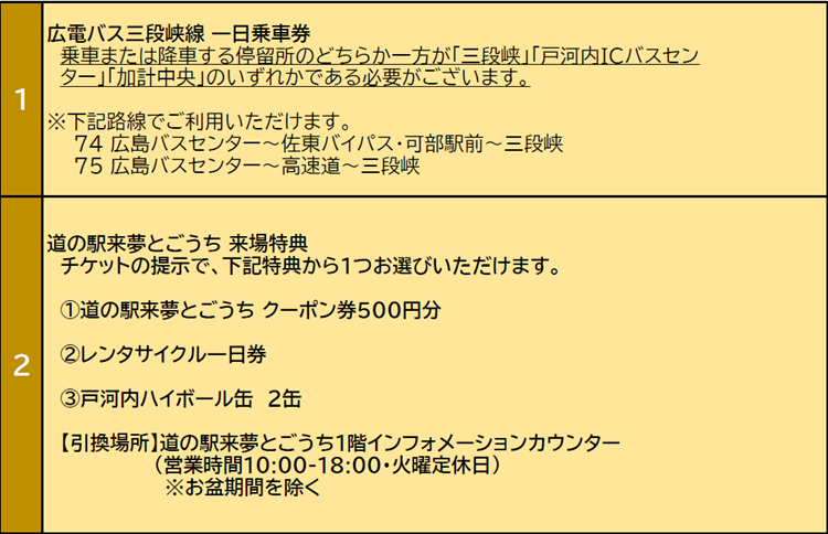 ハイボール