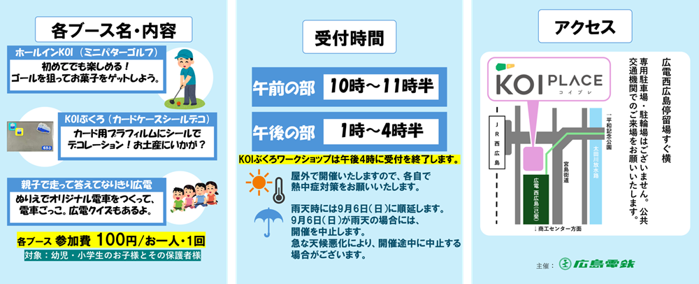 企画内容