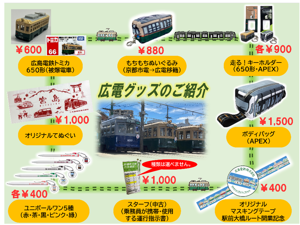 グッズリスト