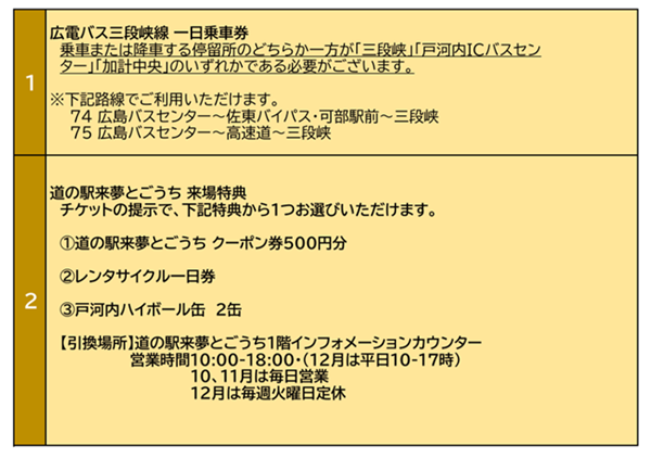 ハイボール