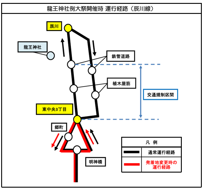 route1