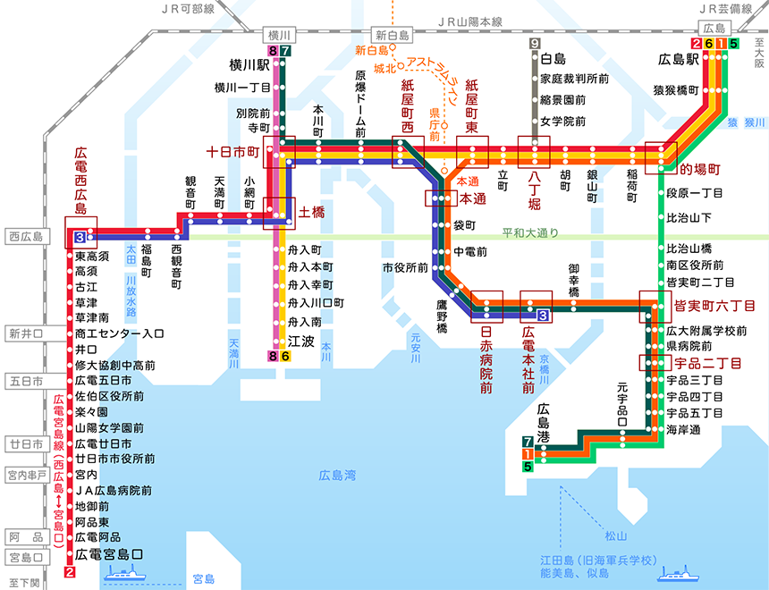 電車路線図