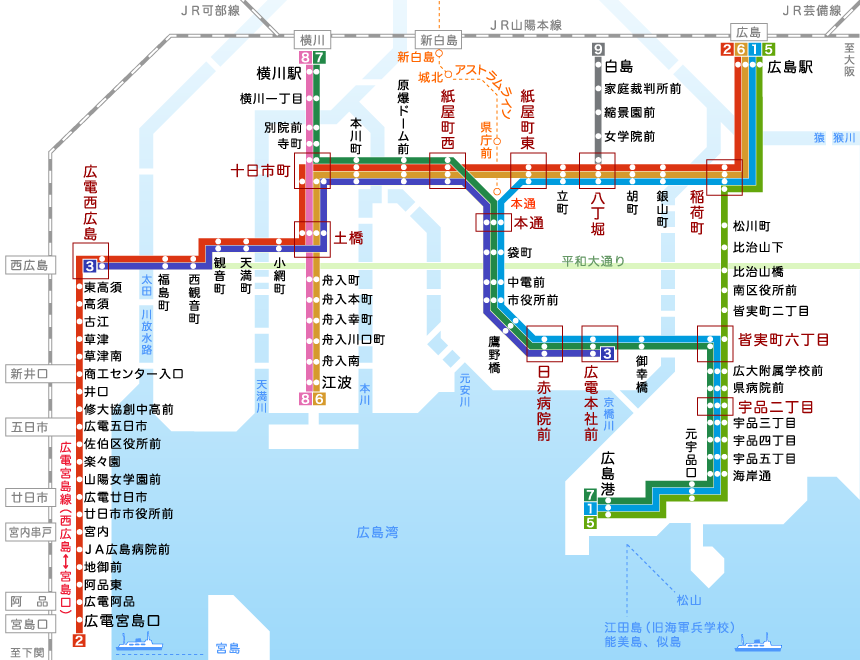 電車路線図