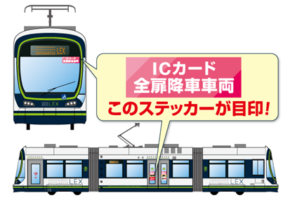 全扉降車車両